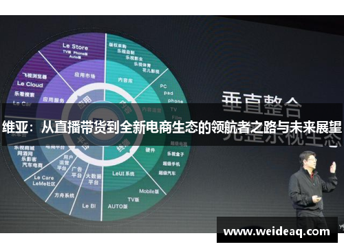 维亚：从直播带货到全新电商生态的领航者之路与未来展望