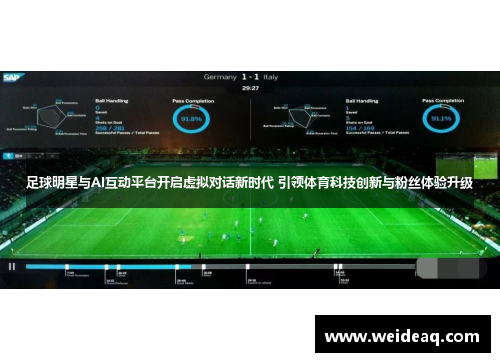 足球明星与AI互动平台开启虚拟对话新时代 引领体育科技创新与粉丝体验升级
