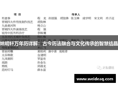 姚明轩万年历详解：古今历法融合与文化传承的智慧结晶