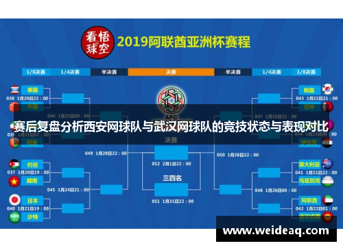 赛后复盘分析西安网球队与武汉网球队的竞技状态与表现对比