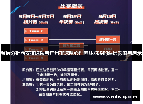 赛后分析西安排球队与广州排球队心理素质对决的深层影响与启示