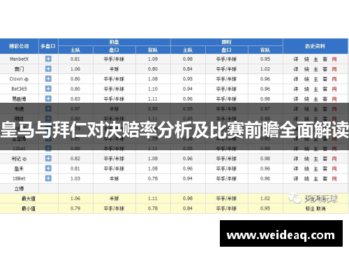 皇马与拜仁对决赔率分析及比赛前瞻全面解读